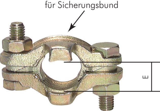 Exemplarische Darstellung: Sicherheits-Schlauchklemme, Temperguss verzinkt